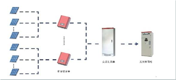 122cc太阳集成游戏(中国)有限公司官网